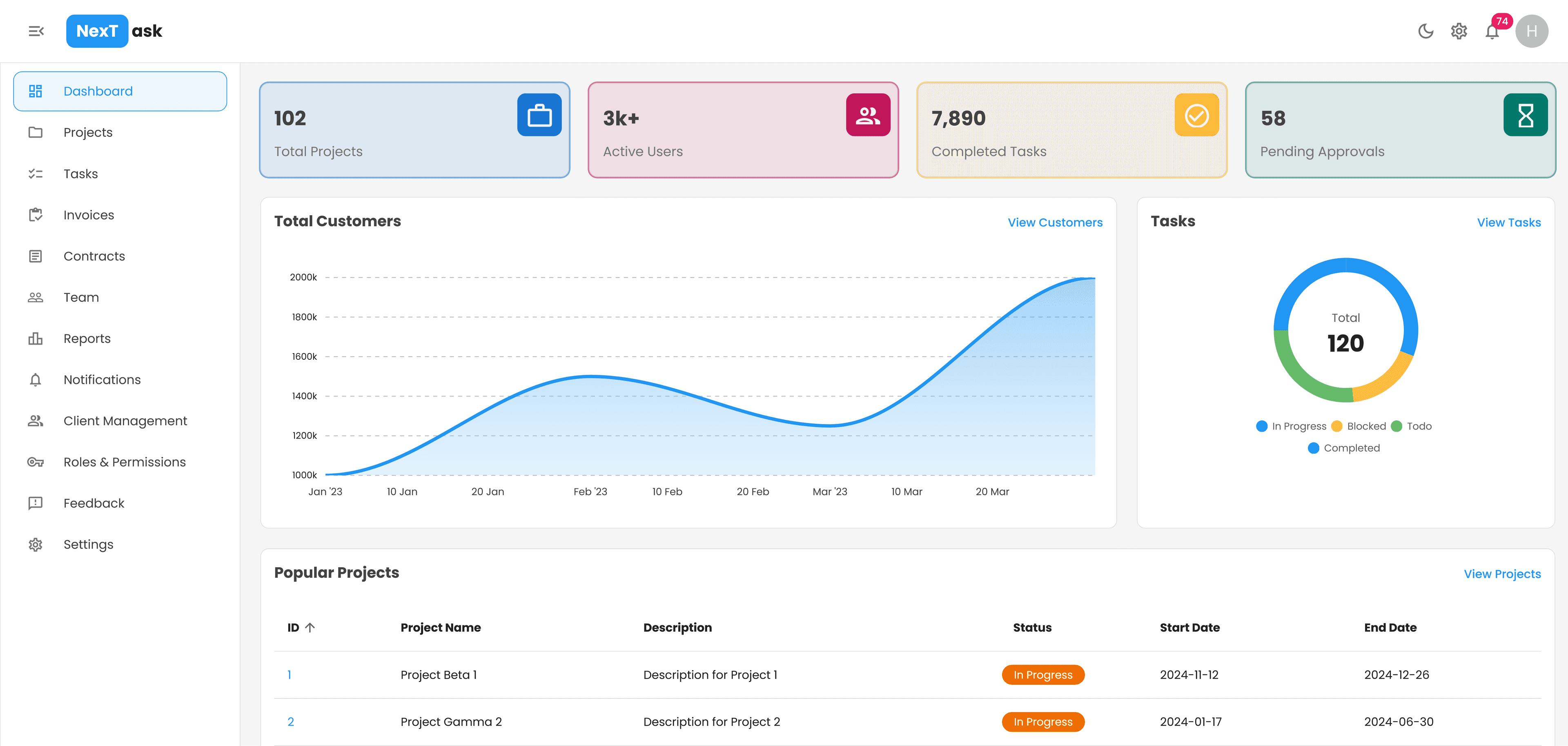 Dashboard Analytics